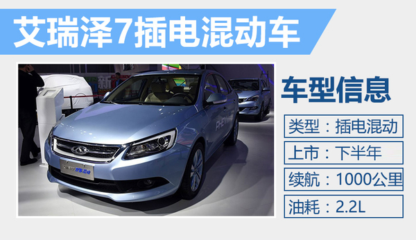 井噴的新能源市場 下半年20款新車將入市