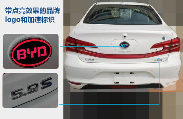 井噴的新能源市場 下半年20款新車將入市