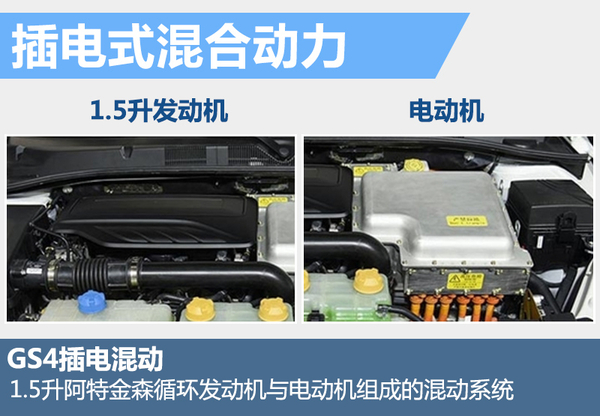 井噴的新能源市場 下半年20款新車將入市