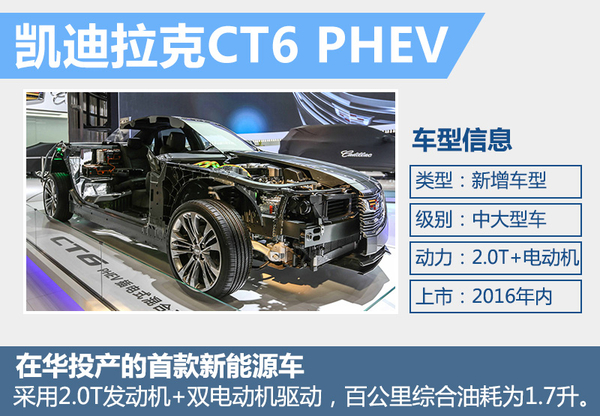 井噴的新能源市場(chǎng) 下半年20款新車(chē)將入市