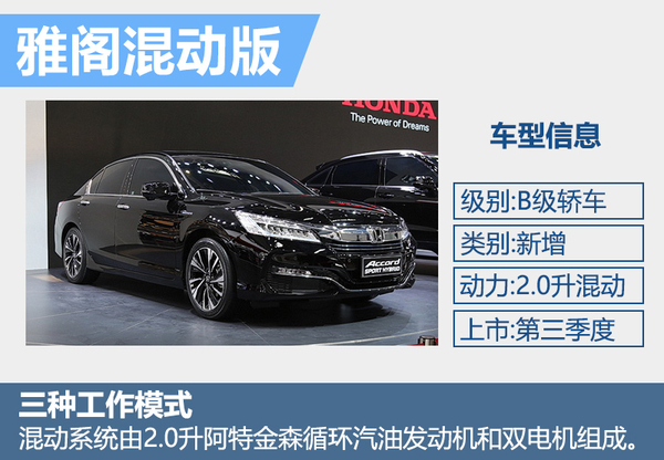 井噴的新能源市場 下半年20款新車將入市