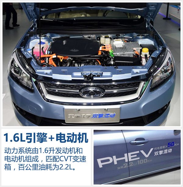 井噴的新能源市場 下半年20款新車將入市