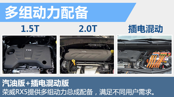 井噴的新能源市場 下半年20款新車將入市