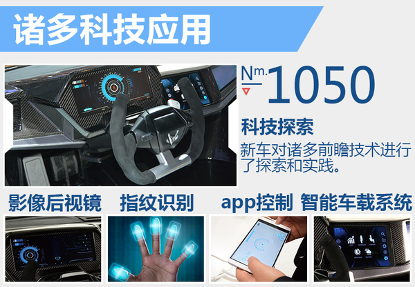 井噴的新能源市場 下半年20款新車將入市