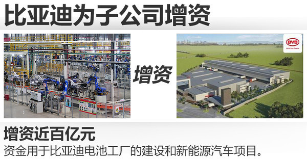 新款比亞迪唐將上市 純電動續航100公里