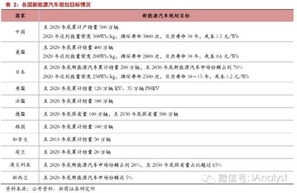 軟包電池加速跑,誰來領(lǐng)舞鋁塑膜國產(chǎn)化?