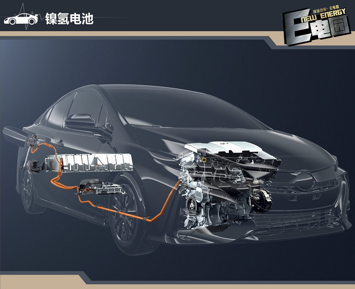 三元鋰電池逐漸成為主流 淺談新能源汽車(chē)電池分類(lèi)