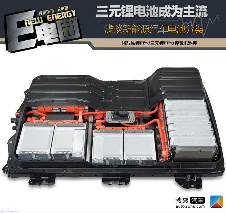 三元鋰電池逐漸成為主流 淺談新能源汽車(chē)電池分類(lèi)