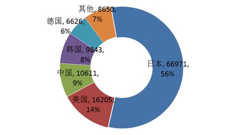 1516157765188494.png image.png