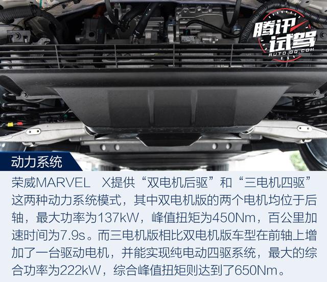 電動車界的“網紅” 試駕榮威MARVEL X兩驅版