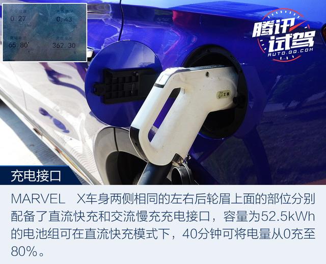 電動車界的“網紅” 試駕榮威MARVEL X兩驅版