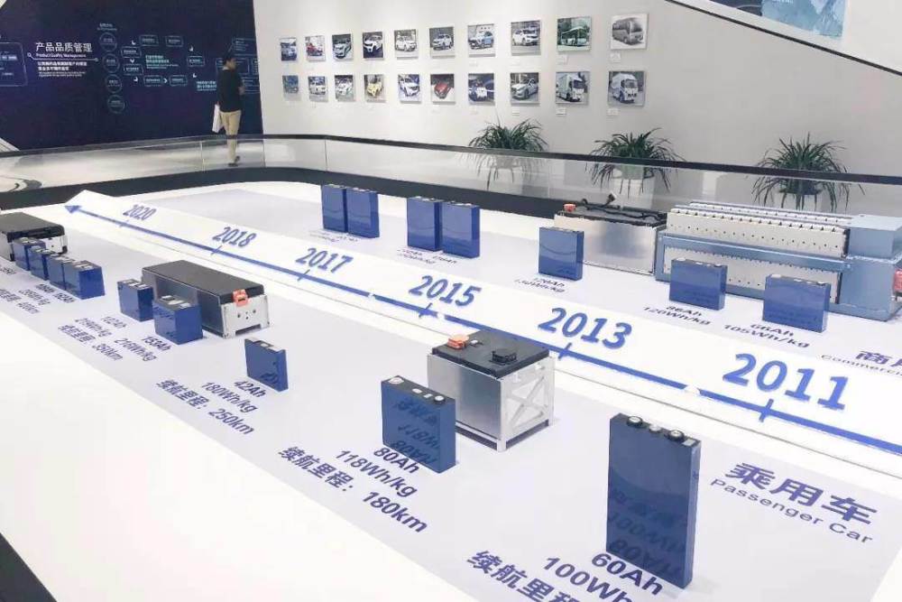 固態電池“中場戰事”：豐田向左，大眾向右？