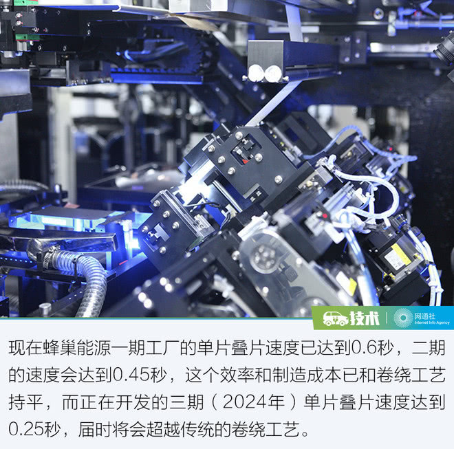 打破壁壘從電池“芯”開(kāi)始 蜂巢能源讓歐拉底氣十足 打破壁壘從電池“芯”開(kāi)始 蜂巢能源讓歐拉底氣十足