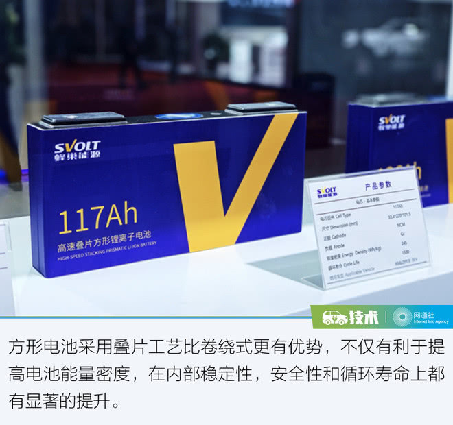 打破壁壘從電池“芯”開(kāi)始 蜂巢能源讓歐拉底氣十足 打破壁壘從電池“芯”開(kāi)始 蜂巢能源讓歐拉底氣十足