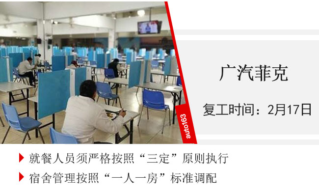 汽車行業(yè)復(fù)工率超75% 車企迎來(lái)大規(guī)模“返工潮”
