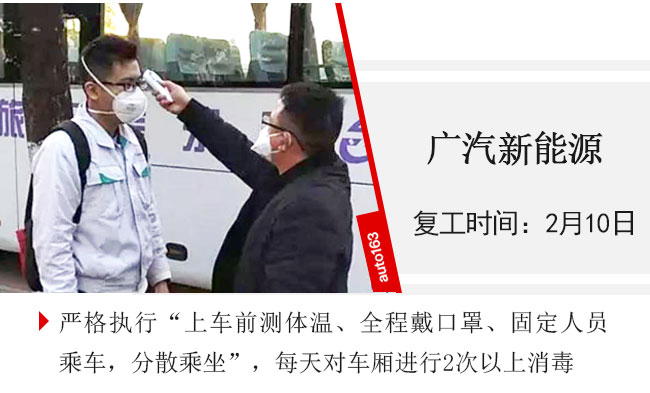 汽車行業(yè)復(fù)工率超75% 車企迎來(lái)大規(guī)模“返工潮”