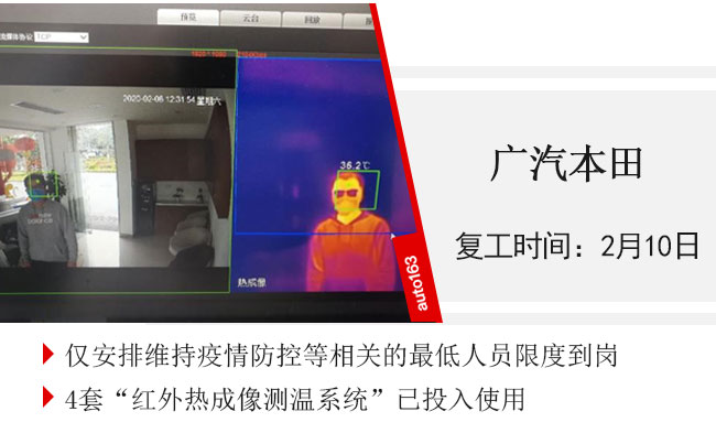 汽車行業(yè)復(fù)工率超75% 車企迎來(lái)大規(guī)模“返工潮”