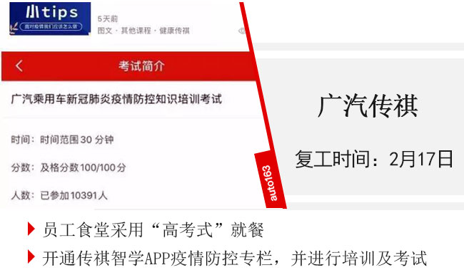 汽車行業(yè)復(fù)工率超75% 車企迎來(lái)大規(guī)模“返工潮”