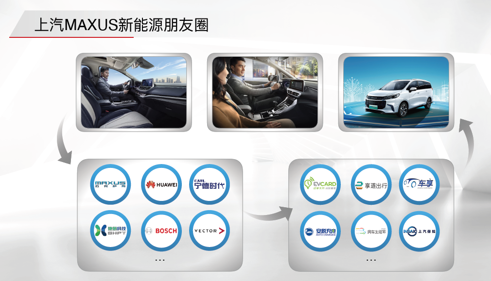 上汽MAXUS發(fā)布EUNIQ新能源品牌  亮相兩款新車