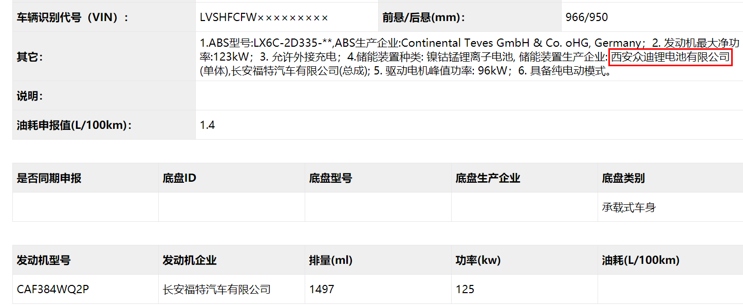 關鍵時刻朋友圈再擴大  比亞迪將向福特提供動力電池
