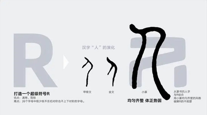 榮威MARVEL-R亮相！5G技術+L3自動駕駛  8月首發上市