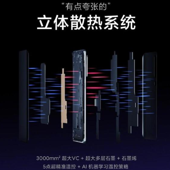 石墨烯引爆巨頭爭奪戰  5G時代材料創新顛覆手機？