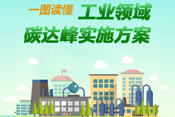 三部委：大力發展綠色低碳產業 推動動力電池回收利用體系建設