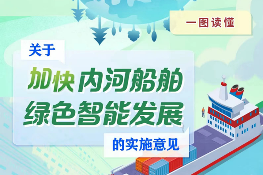 船電分離來了!五部門發文重點推動內河船舶純電池動力技術應用