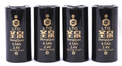 圣泉集團:100萬噸/年生物質(zhì)精煉一體化項目投產(chǎn)