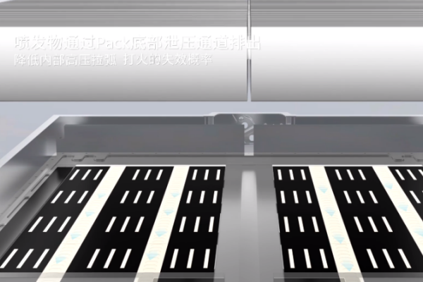 不謀而合,蜂巢能源和特斯拉新品暗藏哪些技術(shù)趨勢(shì)?