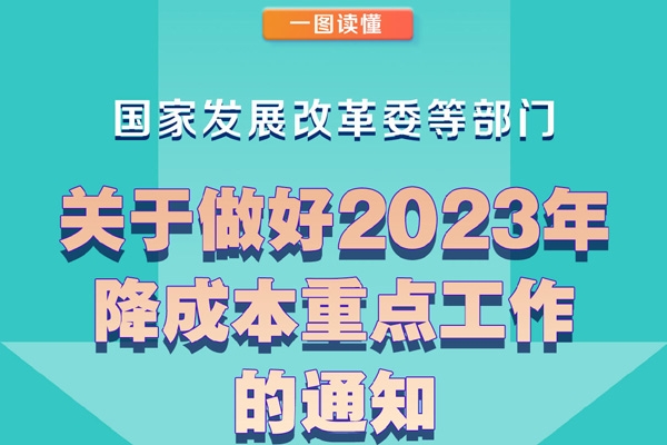 四部門發(fā)文聚焦降成本：做好能源、重要原材料保供穩(wěn)價