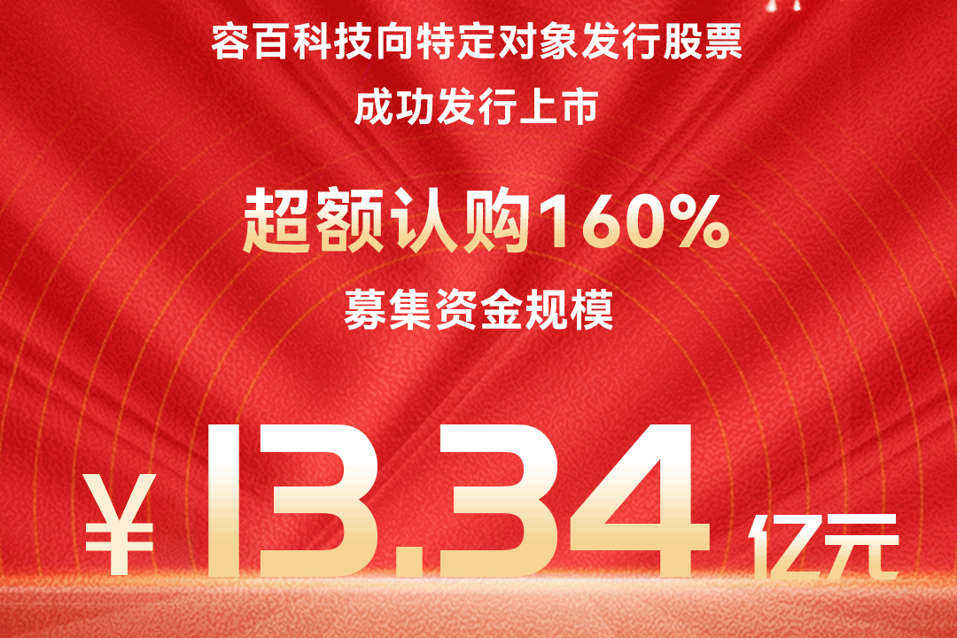 獲近160%超額認購!容百科技13.34億元定增落地
