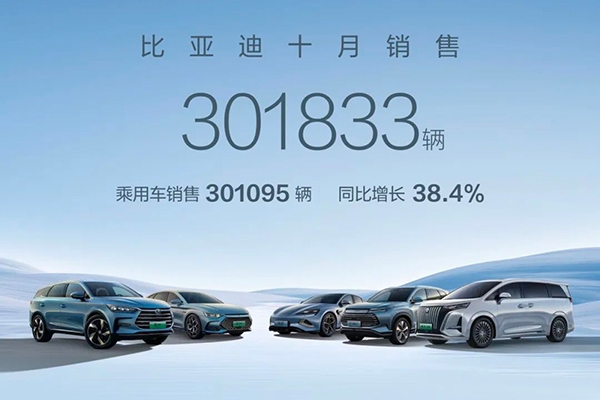 比亞迪10月銷量首破30萬輛 動力及儲能電池裝機(jī)約15.3GWh
