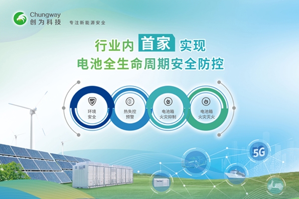 這一電化學儲能系統領域國標立項公示！創為科技參與起草