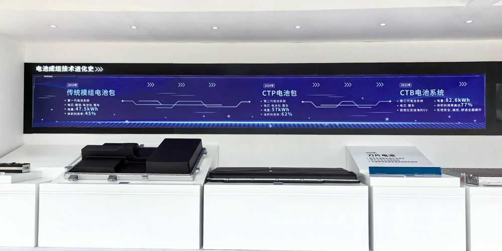 鬧劇？美國對華加征鋰電池等關稅影響幾何？如何應對？