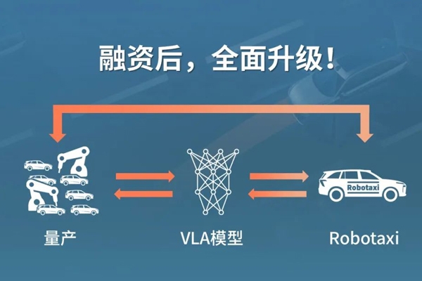 國內頭部主機廠獨家投資！元戎啟行完成1億美元C1輪戰略融資