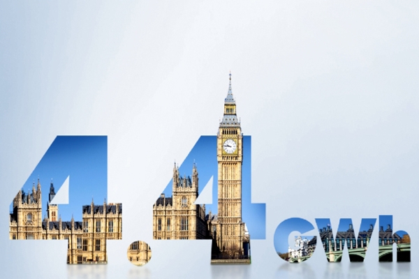 4.4GWh！陽光電源簽署歐洲最大儲能合作協議