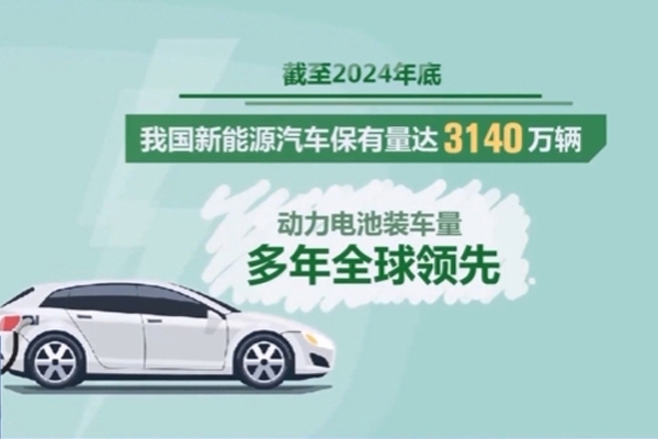 退役≠報廢 新能源車舊動力電池如何變廢為寶？