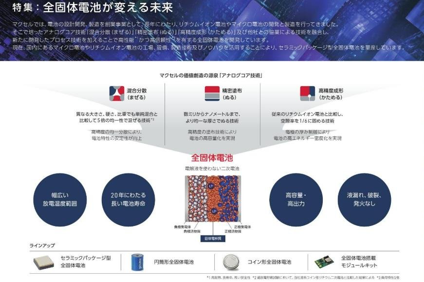 江蘇無(wú)錫一電池公司將解散 母公司擬布局固態(tài)電池業(yè)務(wù)