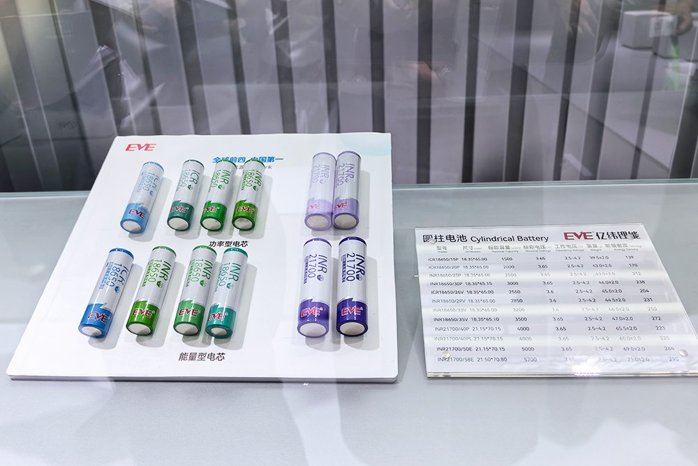 全球18650型圓柱電池出貨量TOP10：億緯鋰能/橫店東磁/三星SDI位居前三