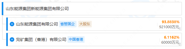 山東能源集團新能源集團有限公司 山東能源集團新能源集團有限公司