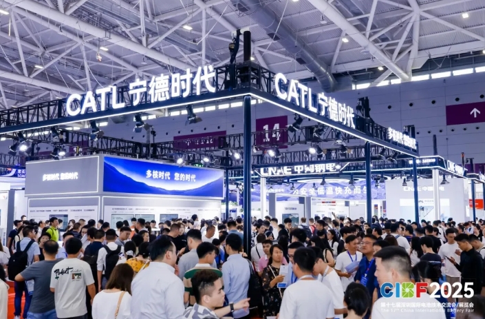 CIBF2025 展商規模 CIBF2025 展商規模