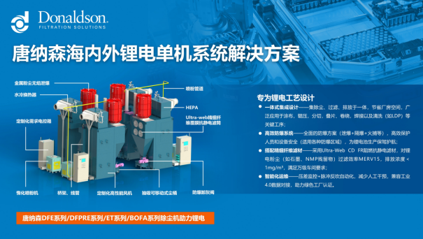 唐納森攜最新除塵過濾產品亮相展會