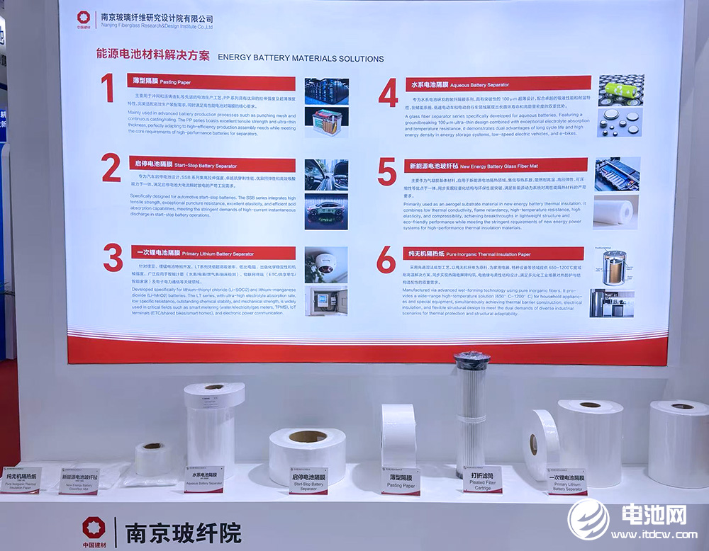 大國(guó)重器材料擔(dān)當(dāng)!60年“玻纖國(guó)家隊(duì)”多維布局深耕電池關(guān)鍵材料 大國(guó)重器材料擔(dān)當(dāng)!60年“玻纖國(guó)家隊(duì)”多維布局深耕電池關(guān)鍵材料