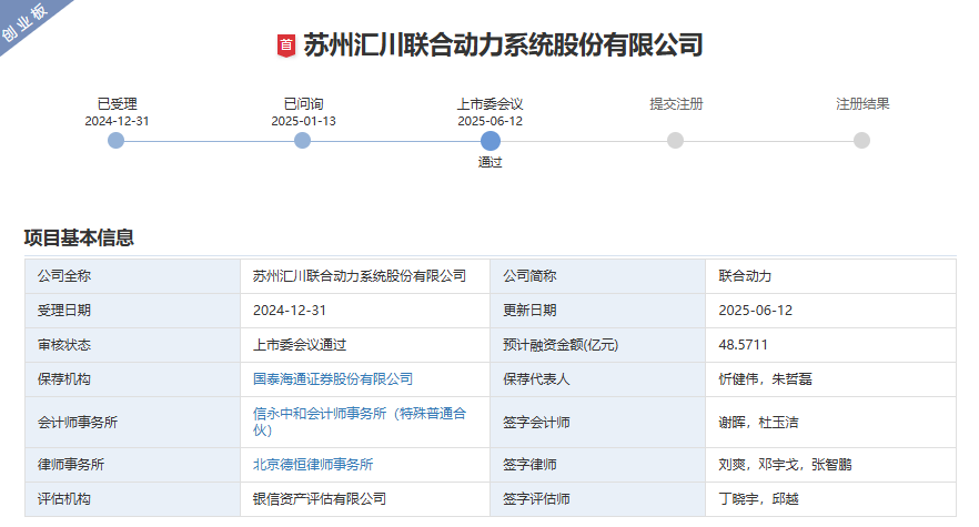 聯合動力 聯合動力