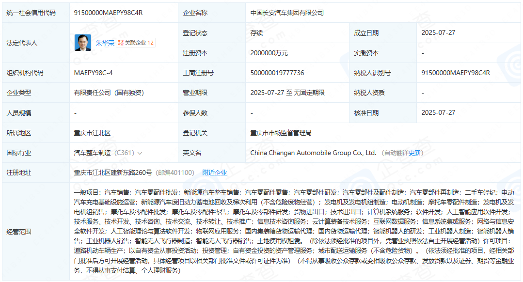 中國長安汽車集團有限公司 中國長安汽車集團有限公司