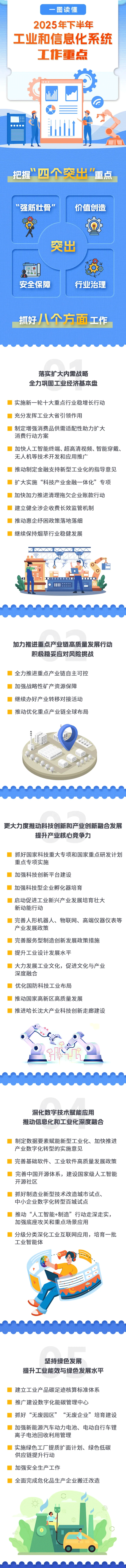 來(lái)源:工業(yè)和信息化部辦公廳 來(lái)源:工業(yè)和信息化部辦公廳