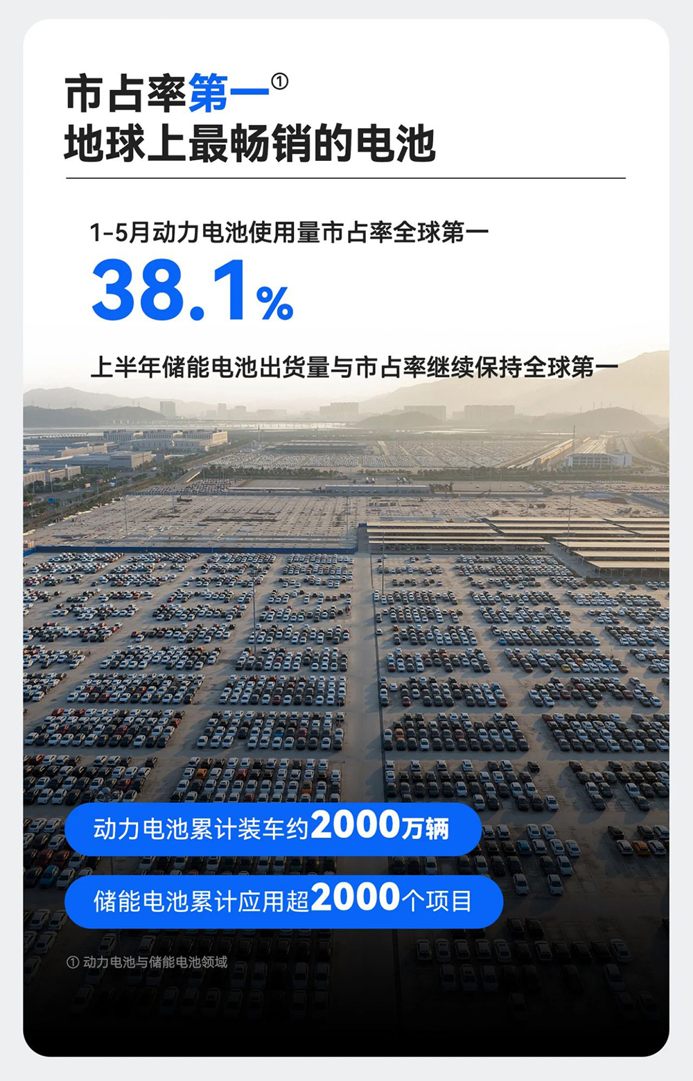 寧德時代2025半年報 寧德時代2025半年報
