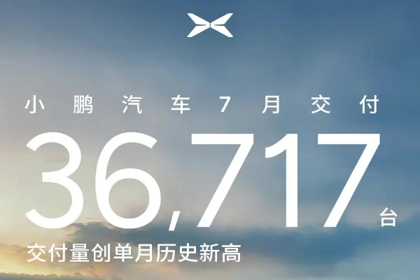 小鵬汽車7月交付超3.67萬輛 累計(jì)交付量突破80萬輛