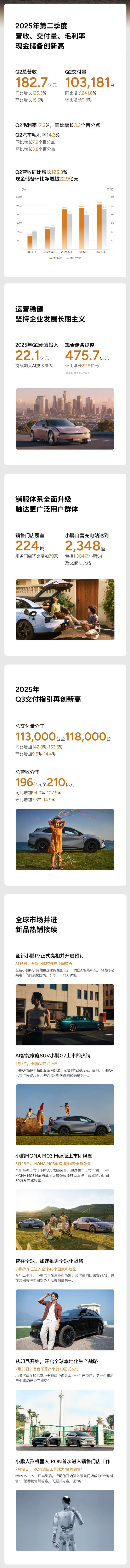 小鵬汽車 小鵬汽車